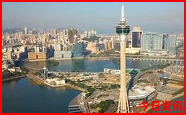 上海旅游攻略自由行最佳线路